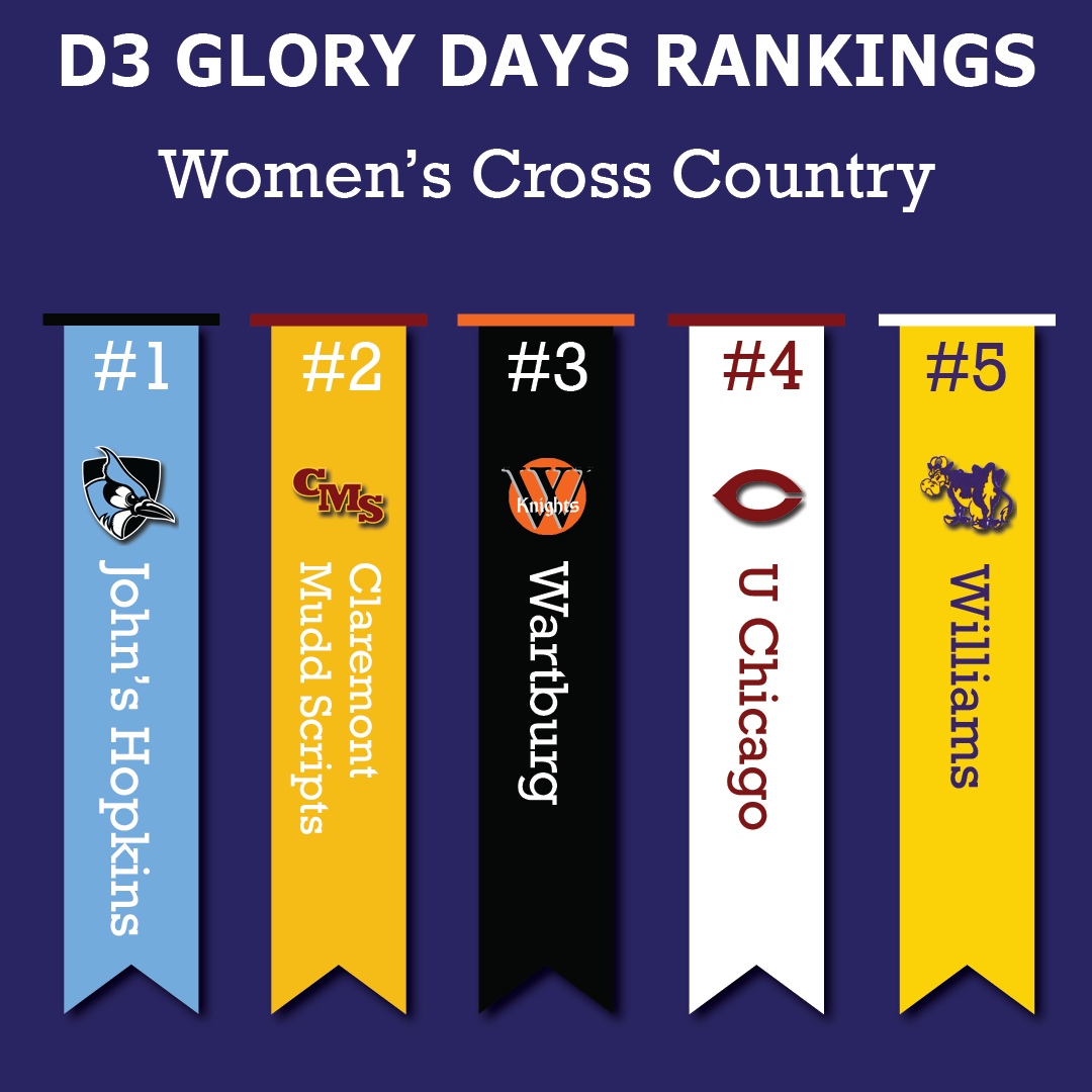 D3 Cross Country Rankings D3 Glory Days