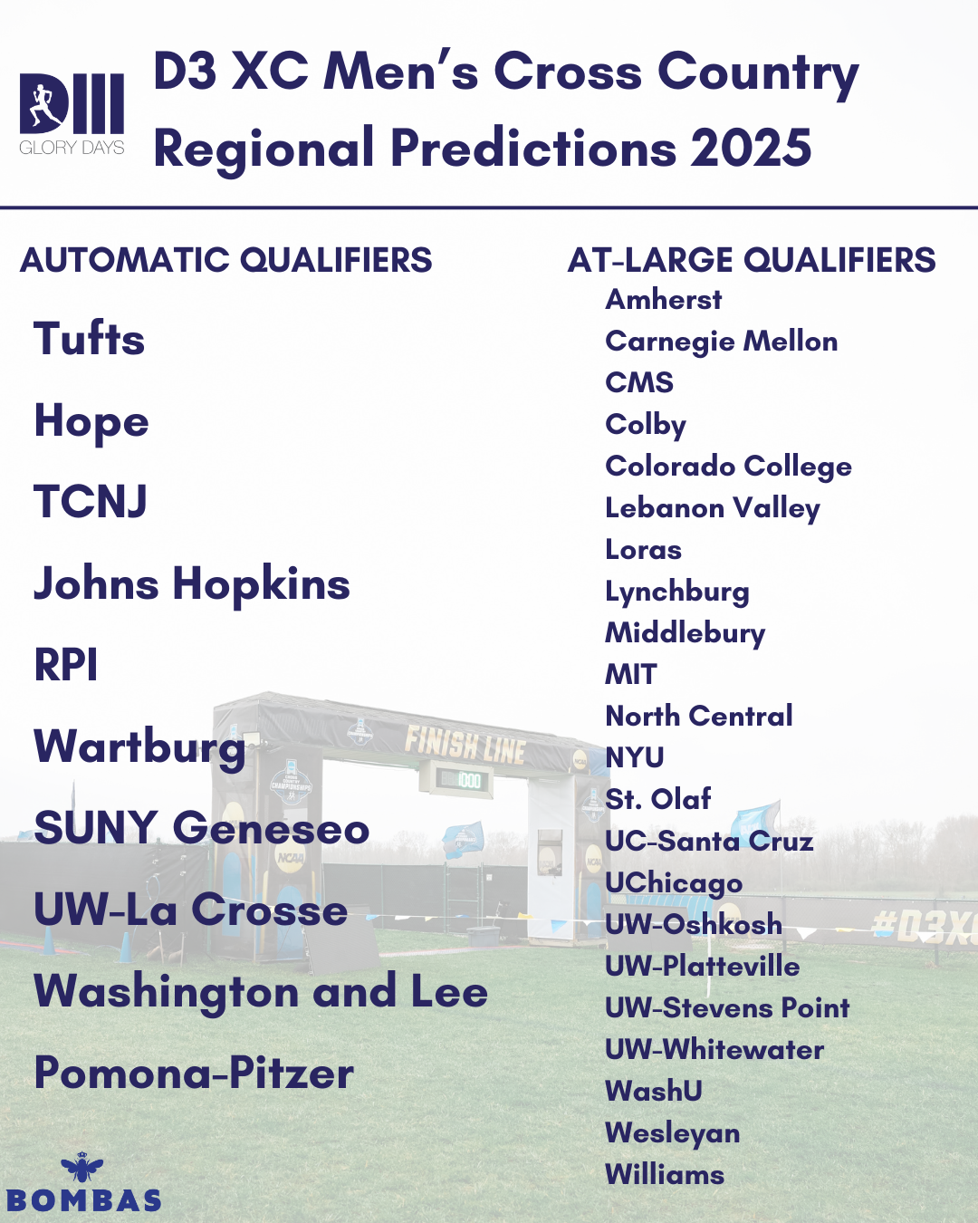 D3 Pre-Nationals Champ.PNG