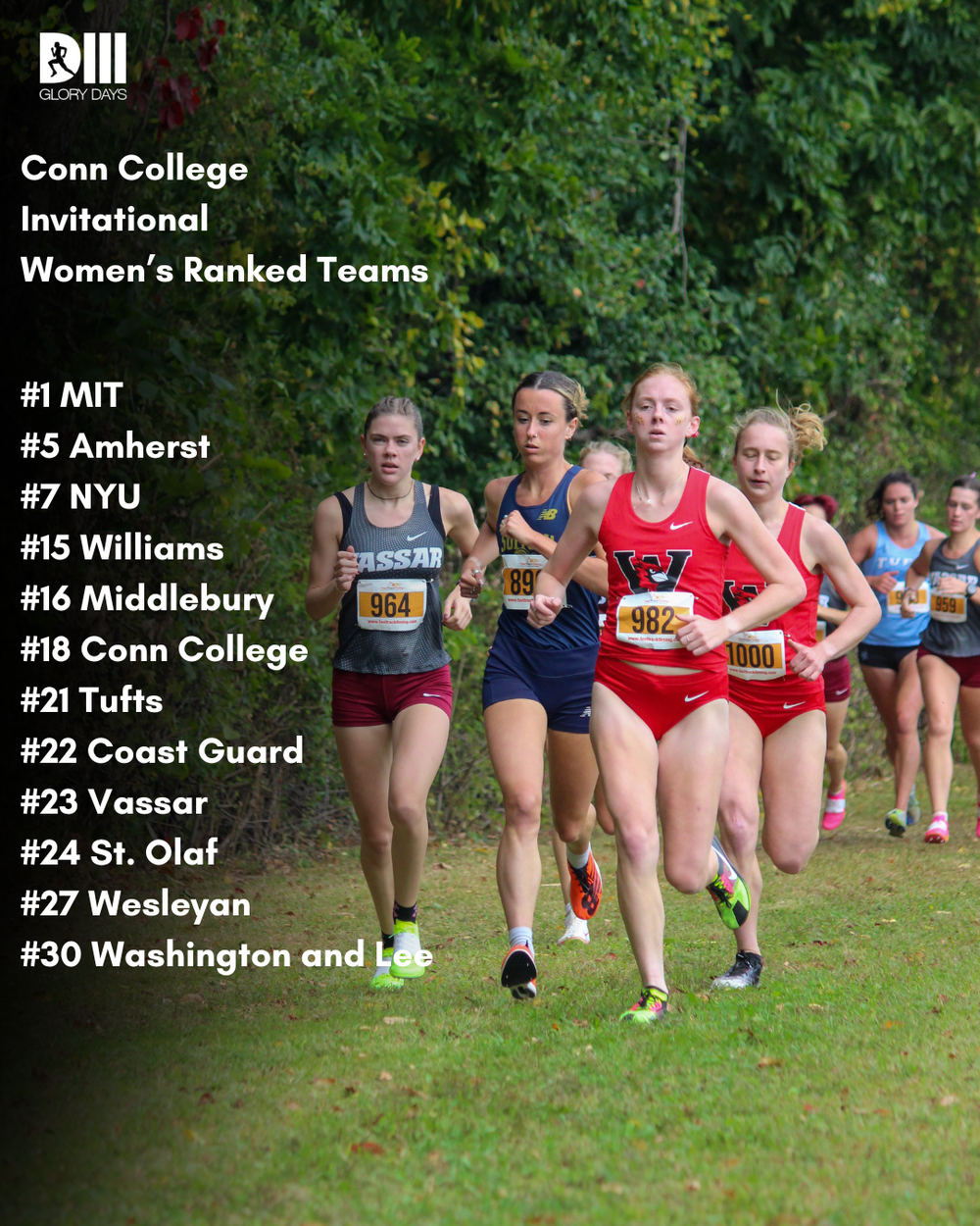 Conn College Interregional D3 Glory Days