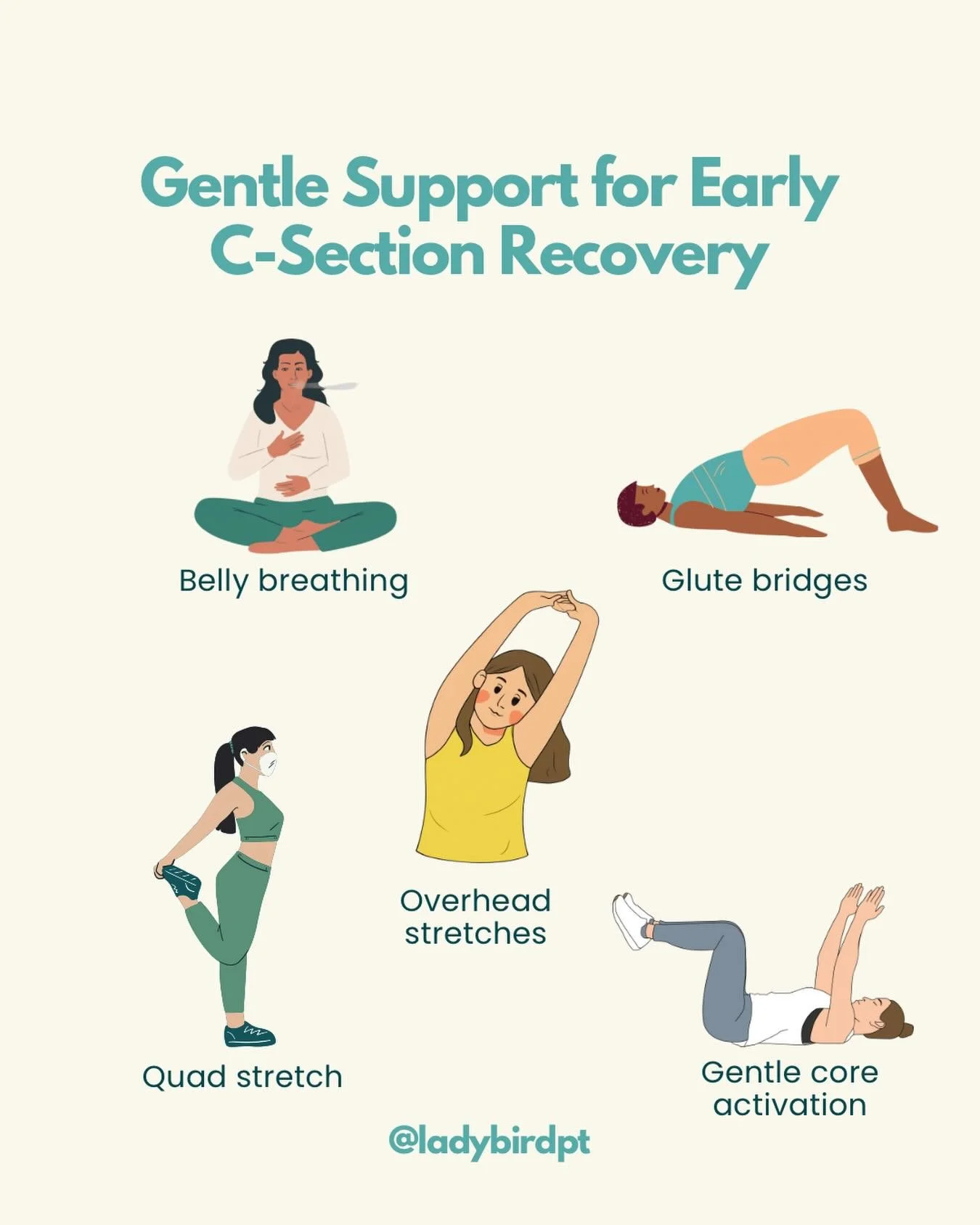 Recovery after a c-section can feel daunting, especially when the surgery was unexpected. And while rest is an important part of healing, gentle, active movement can help reduce pain, improve comfort, and support tissue recovery.

If you&rsquo;re won