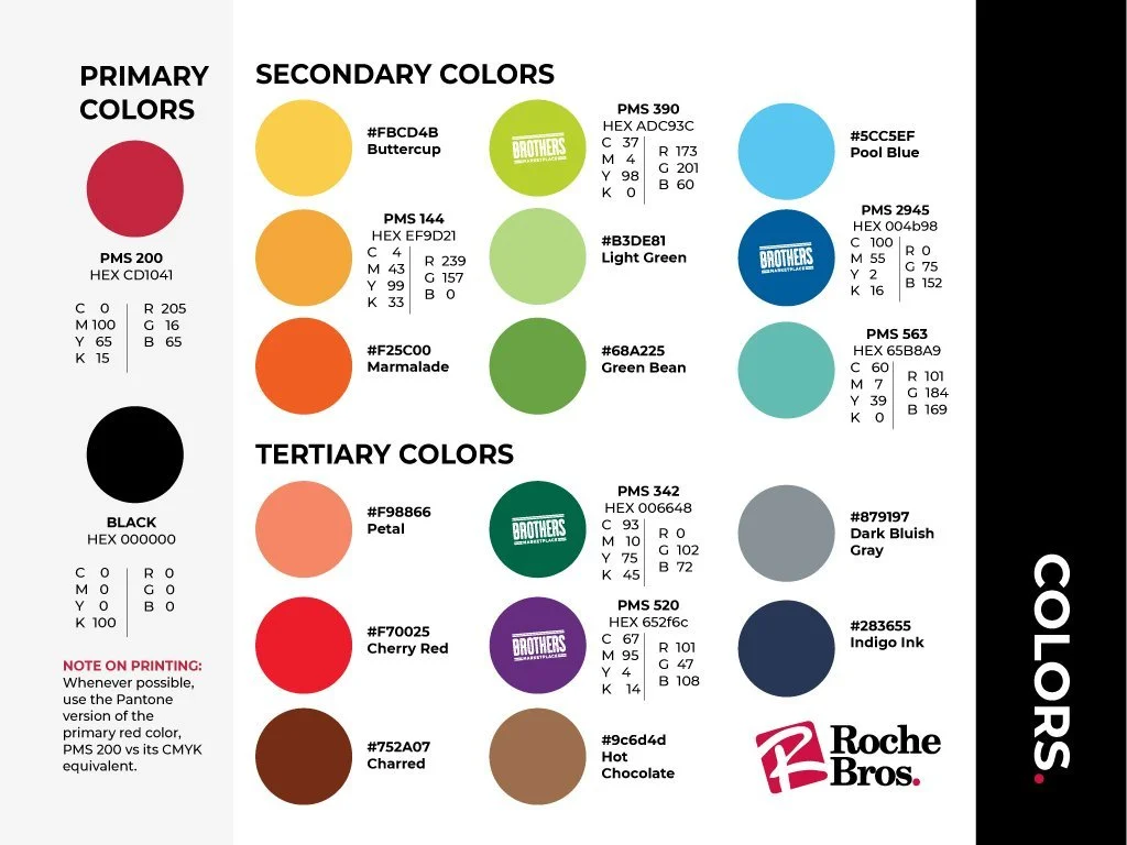 Roche Bros Brand Refresh