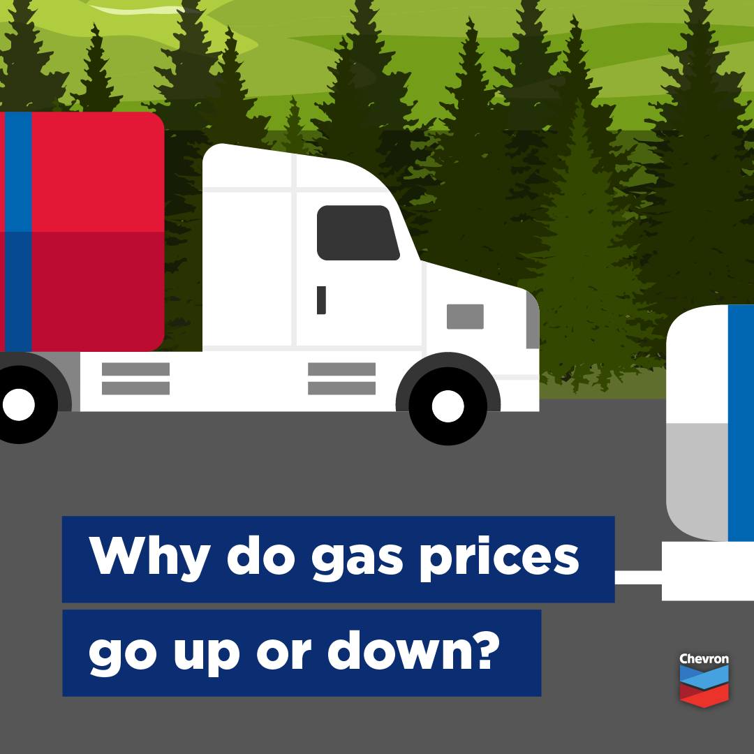 understanding gas prices-14.png