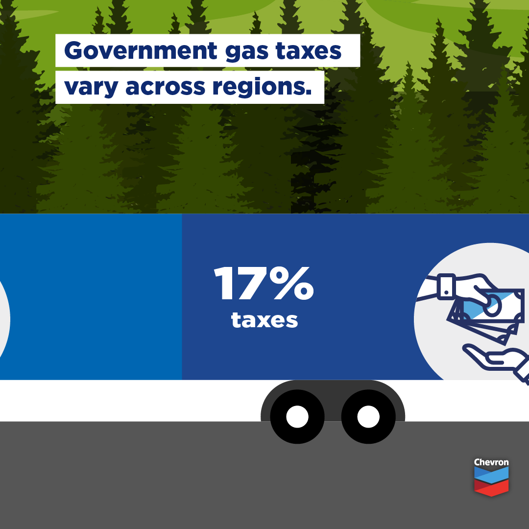 understanding gas prices-16.png