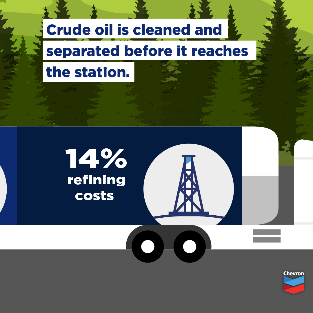 understanding gas prices-18.png