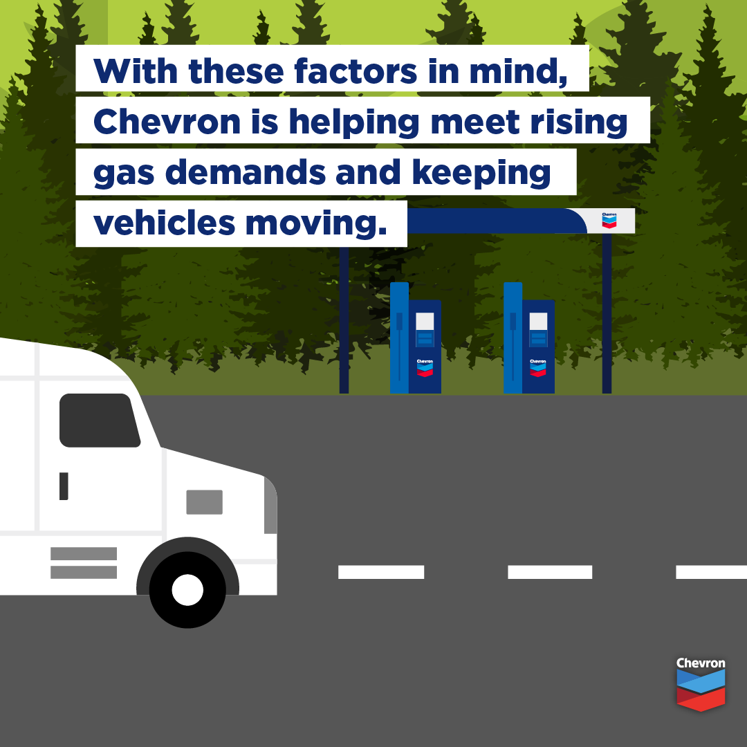 understanding gas prices-19.png
