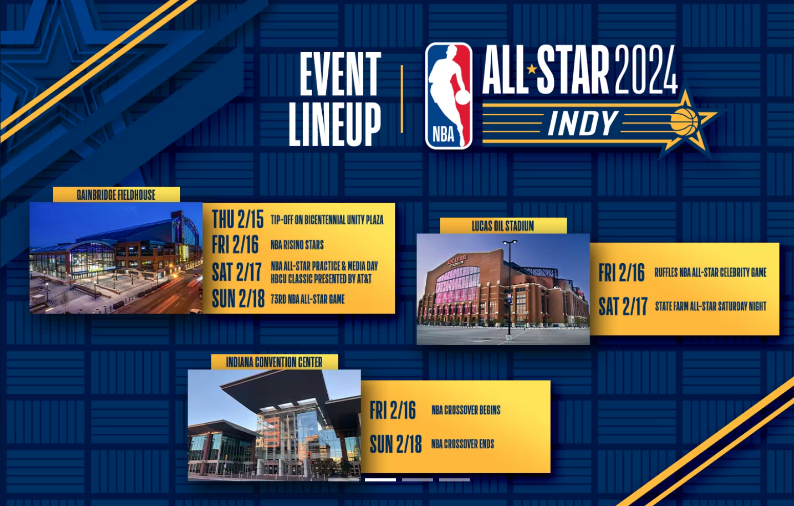 10 Things to know about 2024 NBA AllStar Weekend in Indianapolis