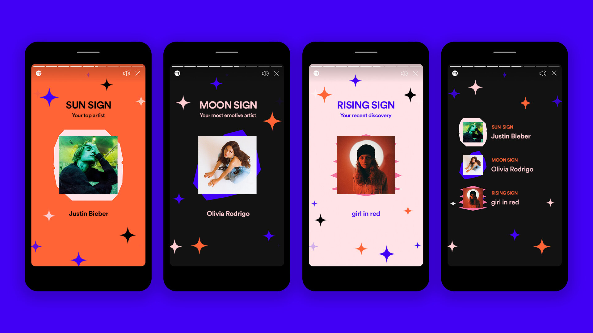 Audio Birth Chart surfaced the user's favorite artists based on their Sun Sign (“the top artist you listened to over the last six months”), Moon Sign (“an artist you listen to that best shows your emotional or vulnerable side”), and Rising Sign (“an