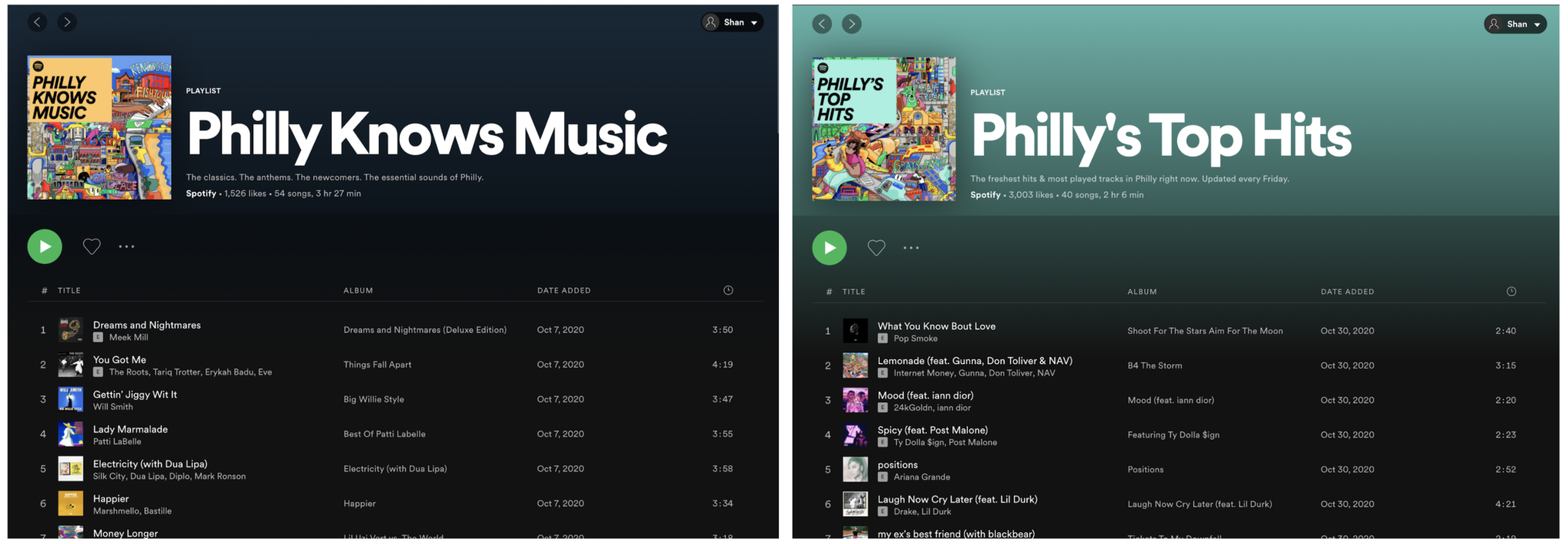 Naturally we dedicated a few playlists to celebrate the essential sounds of the city.