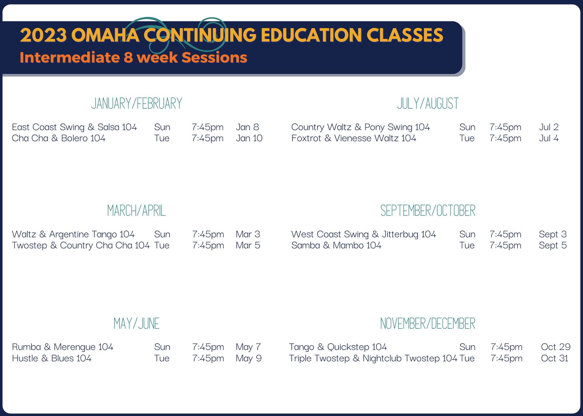 Omaha Group Class Schedule Beginner to Intermediate Adult Ballroom