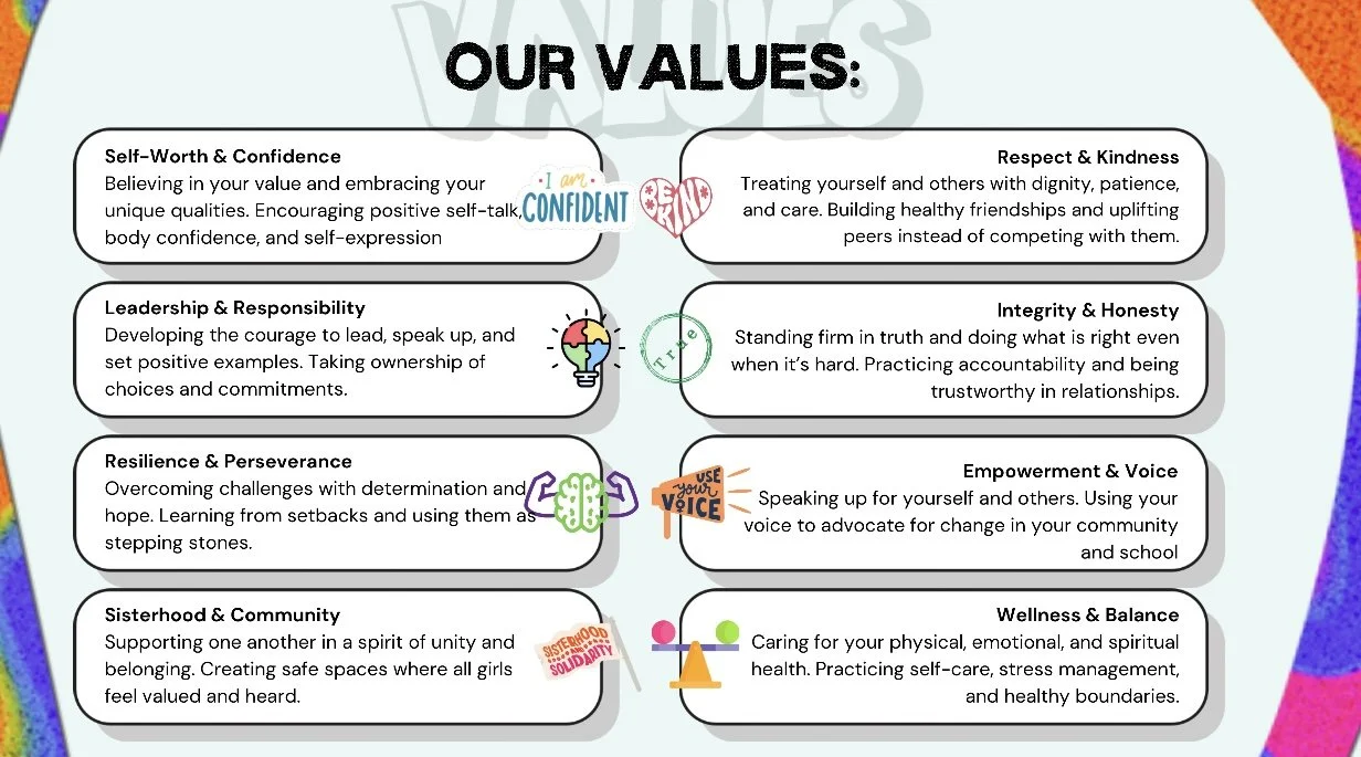 Values Development Program Mentorship Program — The Samaritan House Inc.