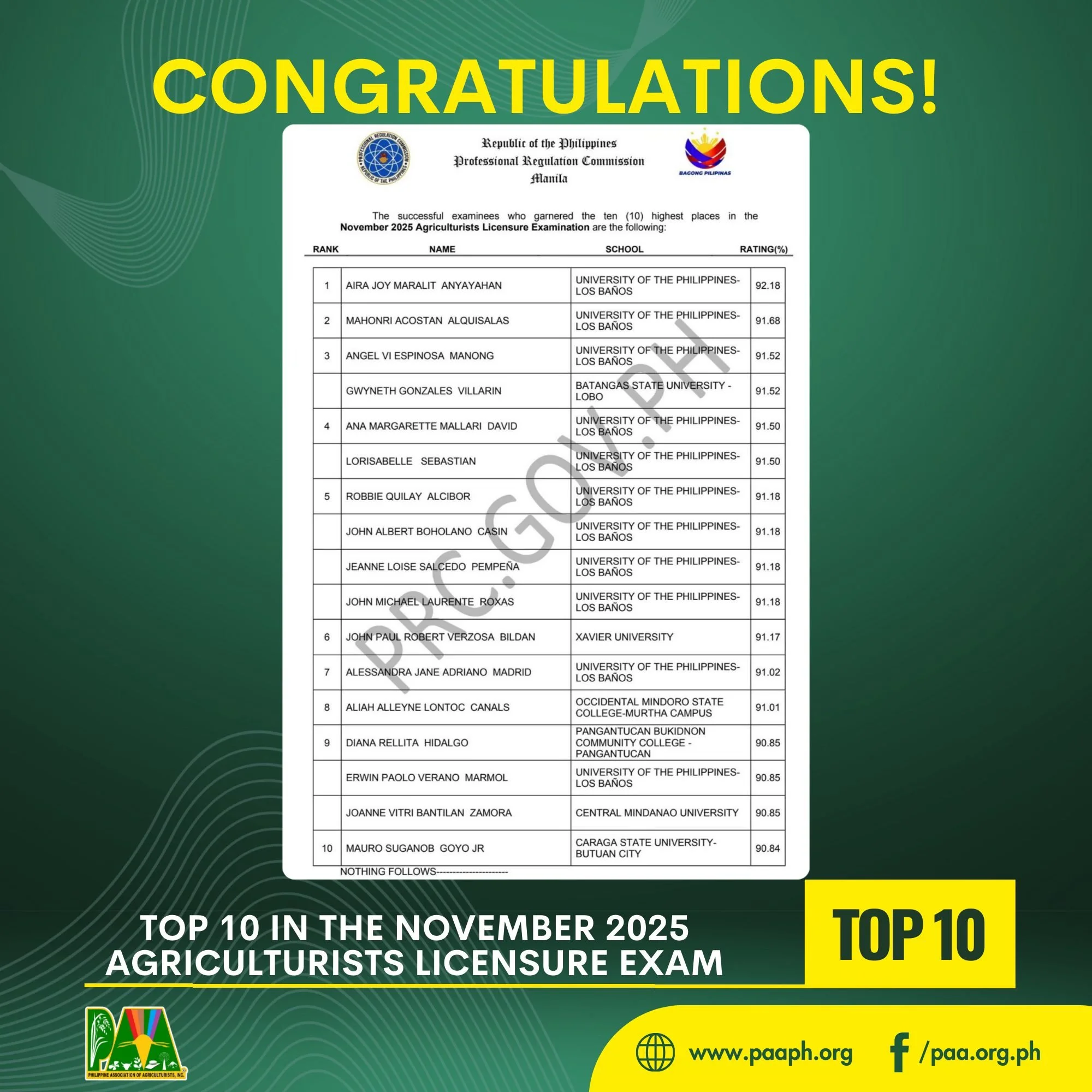 UPLB Alumna Tops November 2025 Agriculturists Licensure Exam