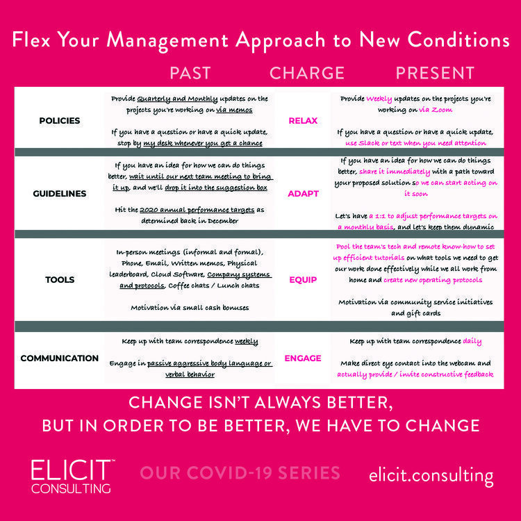 Flex Your Management Approach