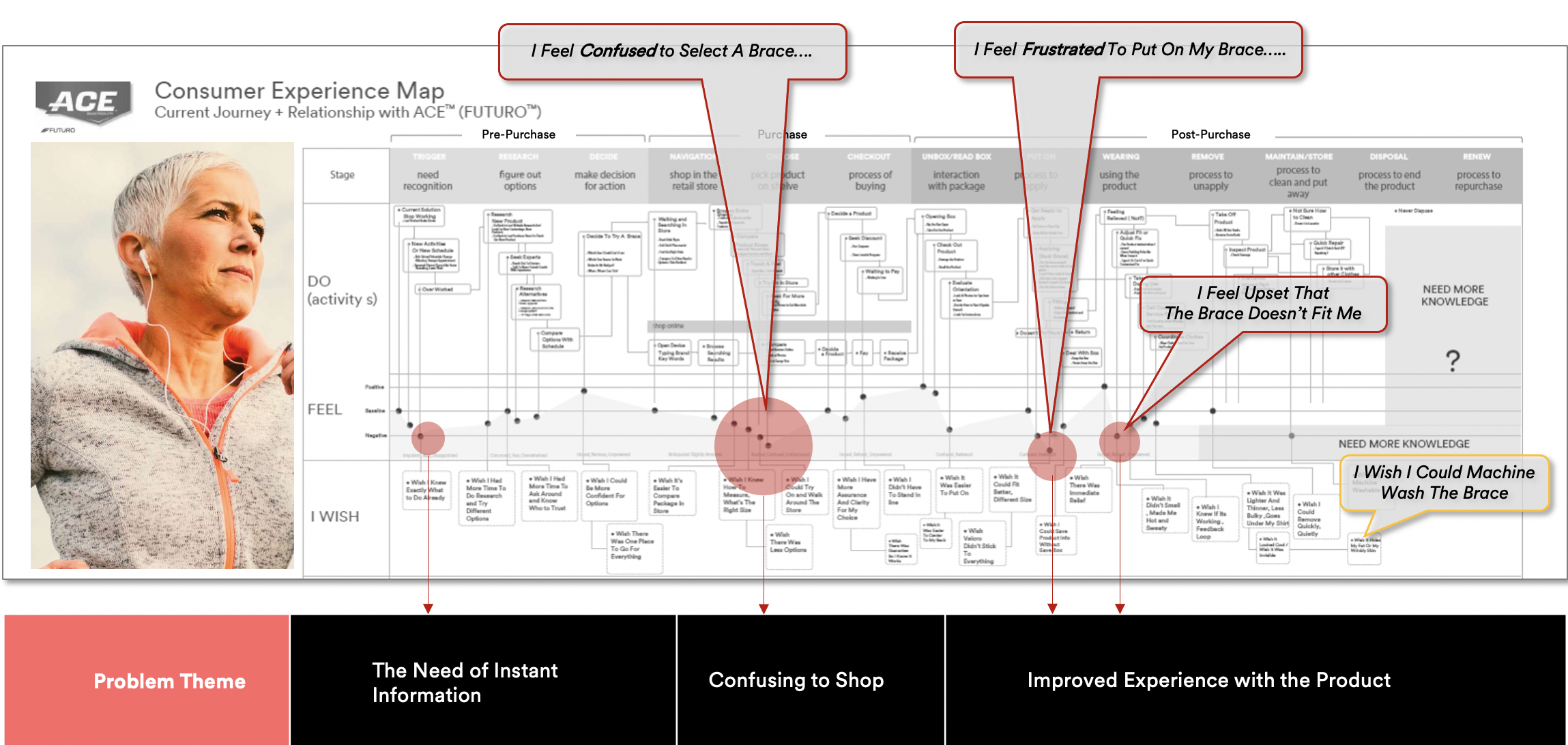 Screen Shot 2021-06-04 at 6.25.32 PM.png