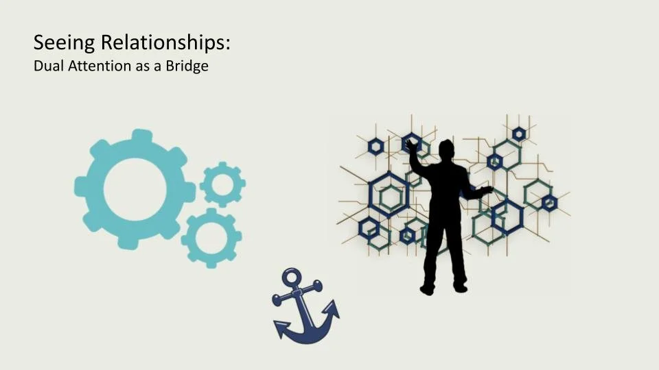 Diagram with gears, a person connecting chemical structures, and an anchor; titled 'Seeing Relationships: Dual Attention as a Bridge'.