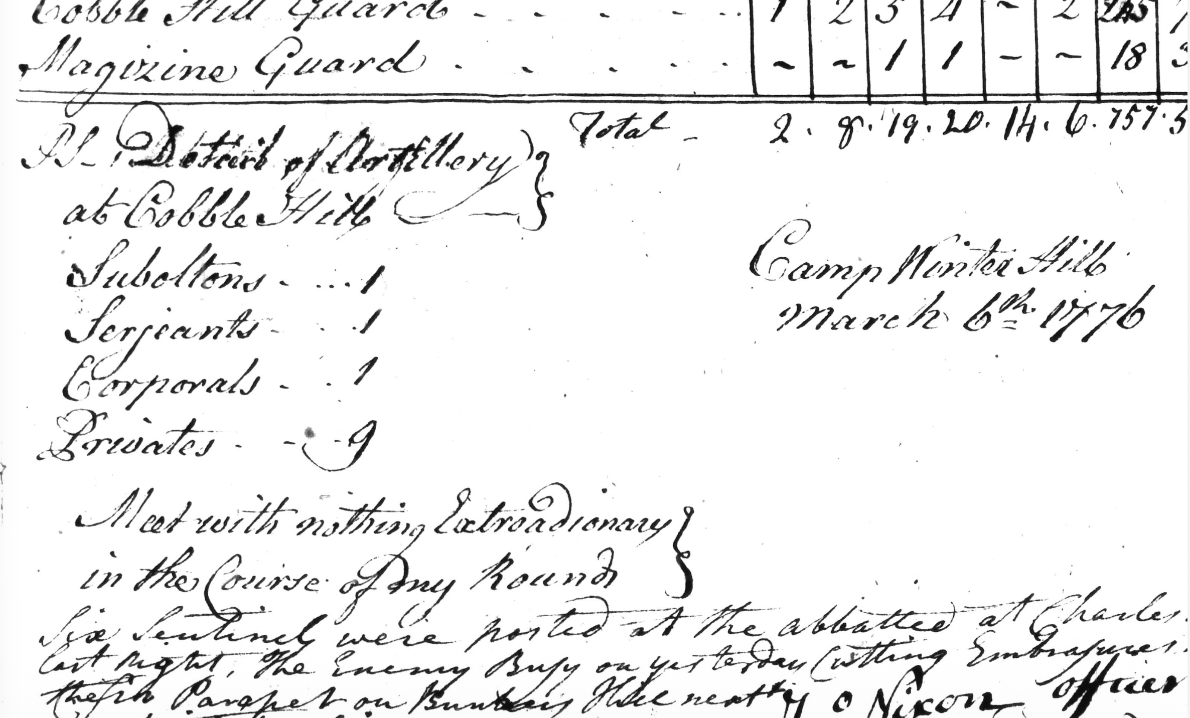 “On the Trail of Henry Knox” by Jennifer Dorsen (5 of 5)