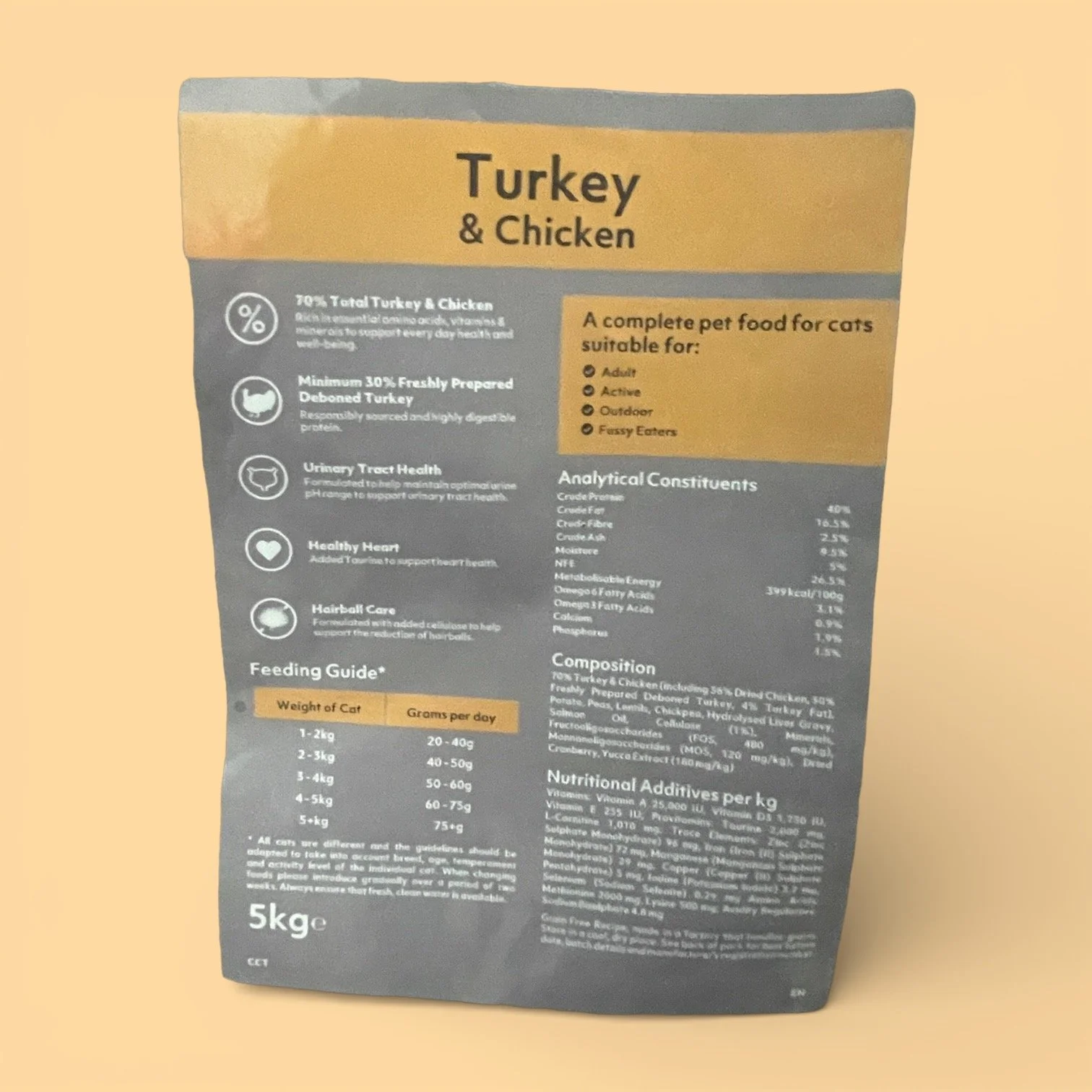 Complete and balanced nutrition for adult cats aged 1-7 years