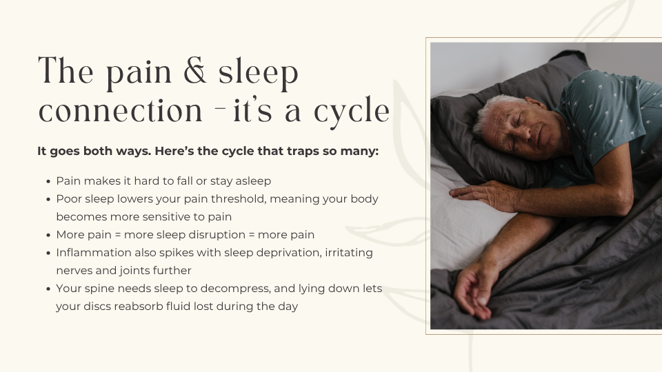 The pain and sleep connection