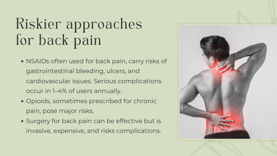 Chiro vs NSAIDs for pain graphic