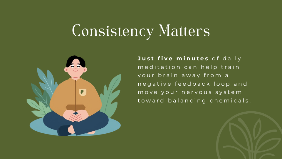 Why consistency matter graphic