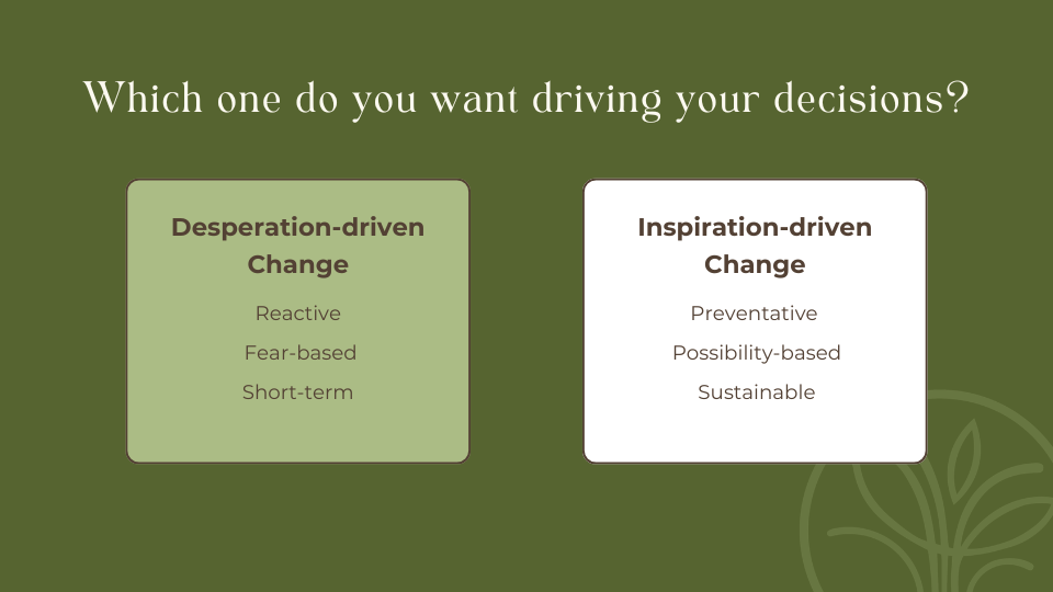 What's driving your decisions graphic