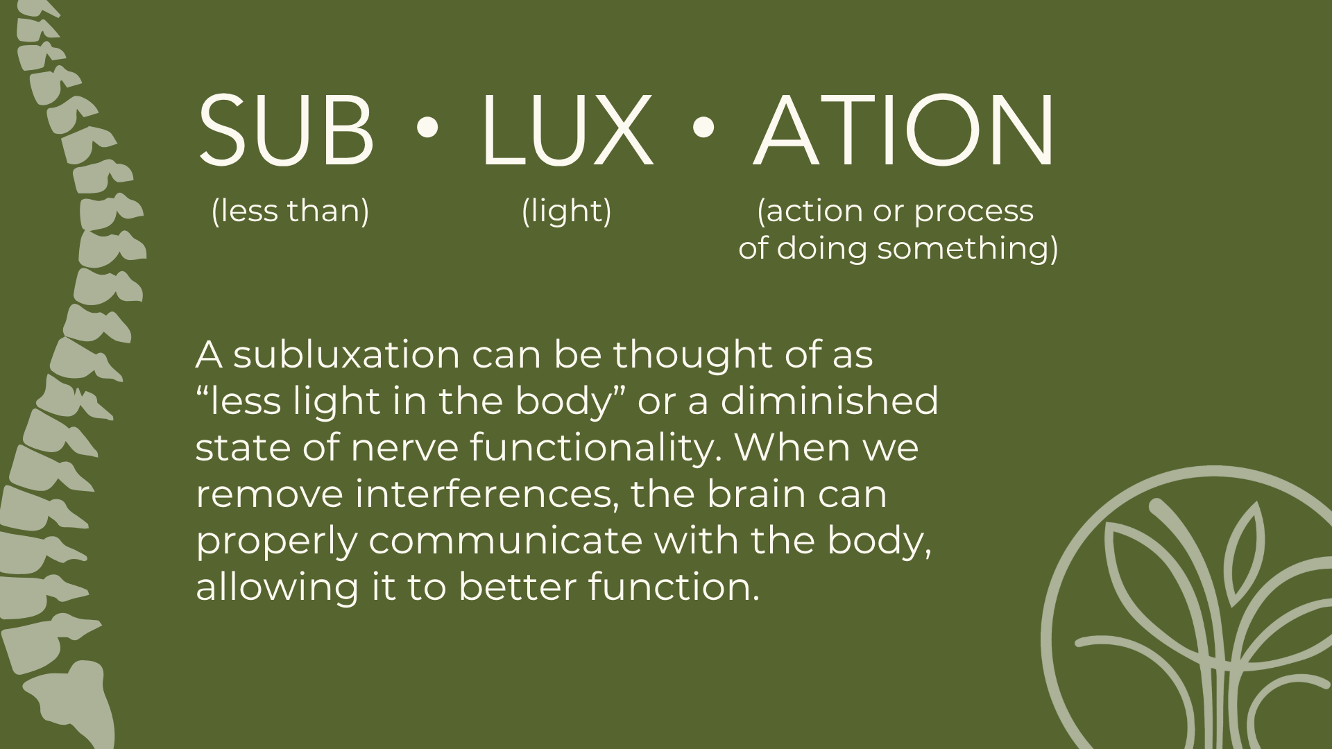 Subluxation definition