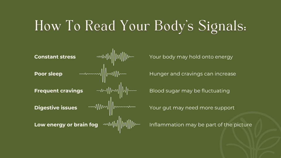 How to read your body's signals graphic
