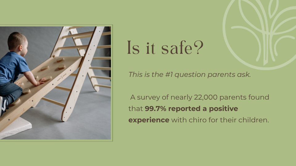 99.7% positive experience with chiro care and kids