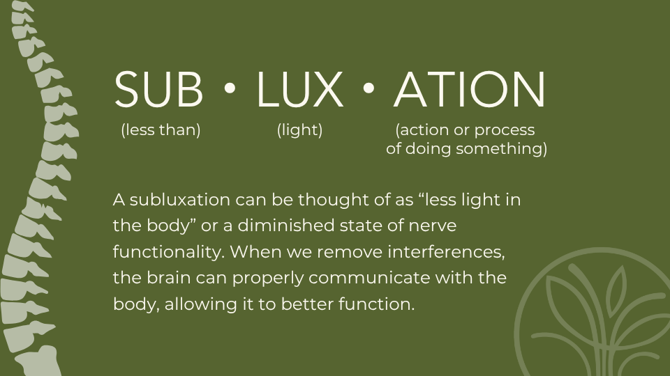 Subluxation definition