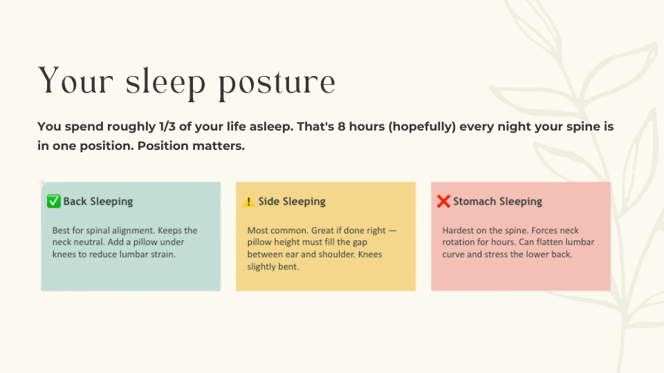 Your sleep posture