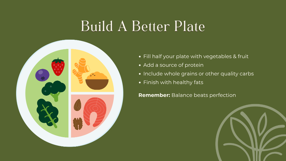 Balanced plate graphic