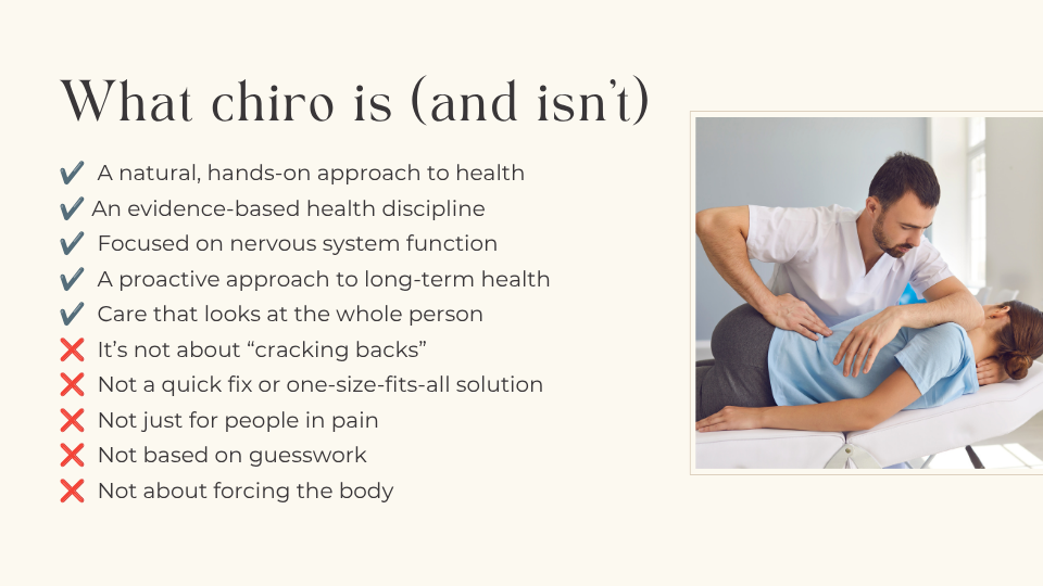 What chiro is (and isn't) graphic