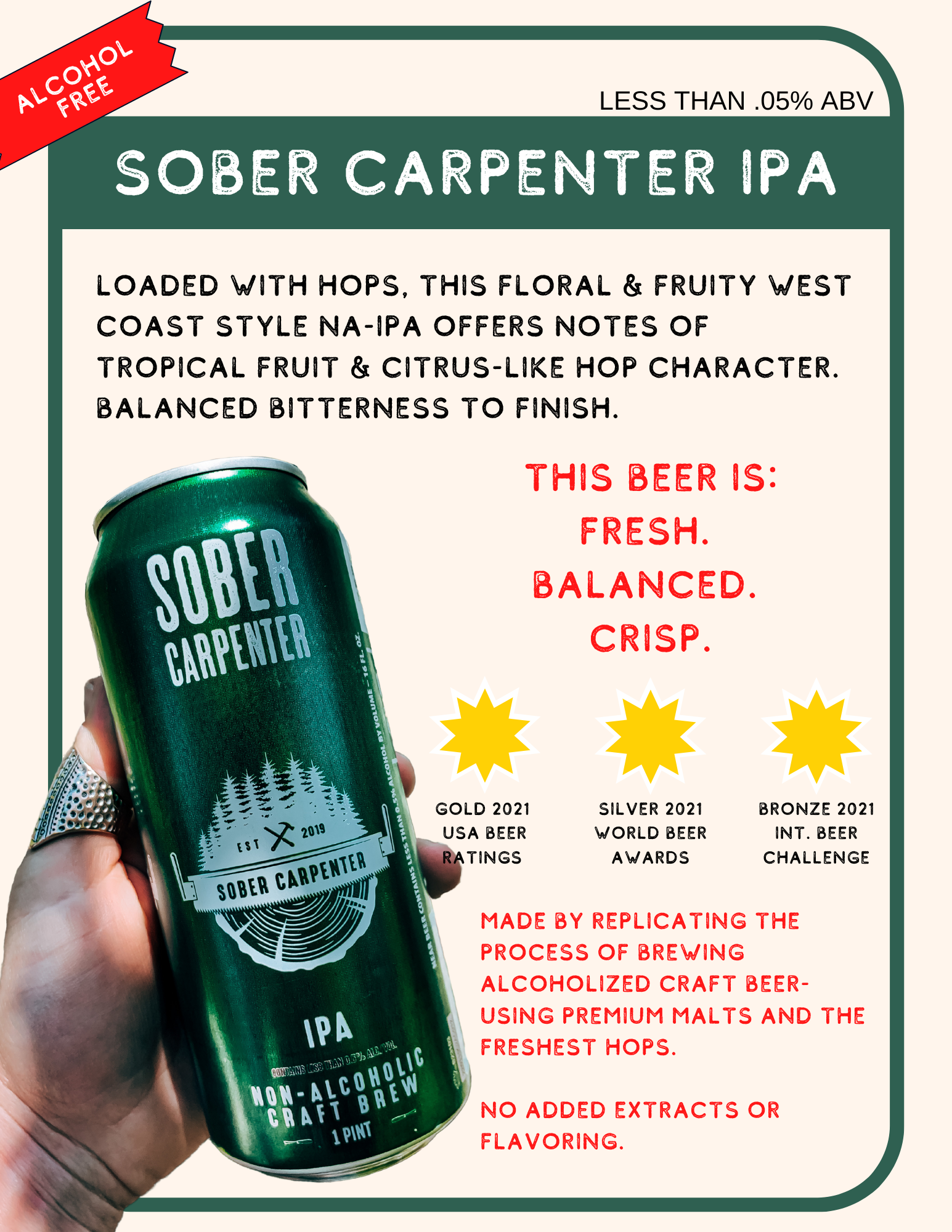 Sober Carpenter NA IPA