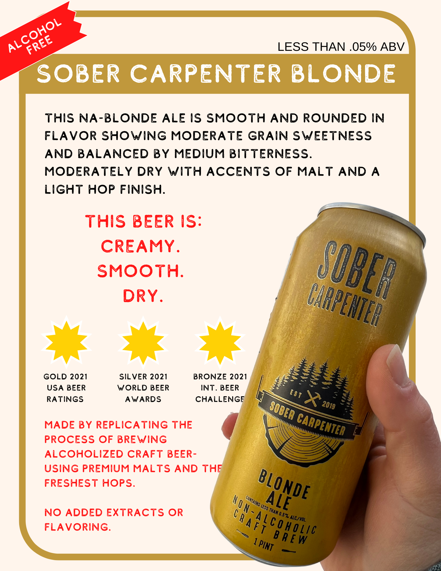 Sober Carpenter Blonde Ale Beer Tech Sheet