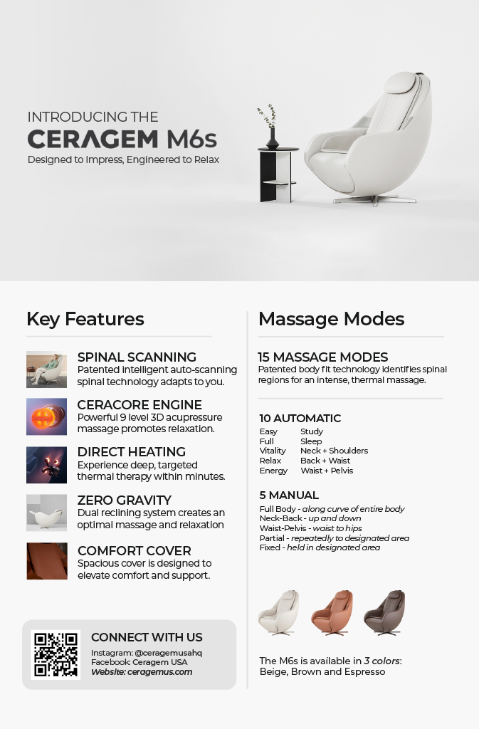 Costco Product Handout