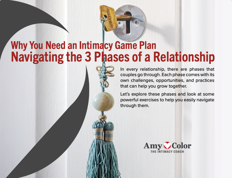 Understand the 3 Phases and look at some powerful exercises to help you easily navigate through them.