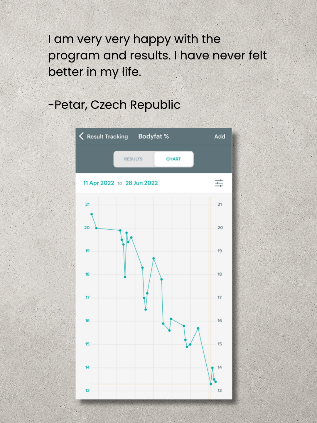Petar Testimonial FINAL 3.png
