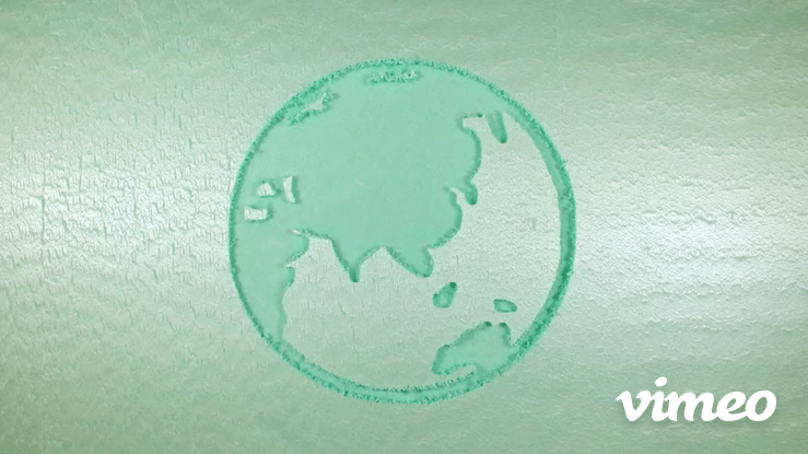 Climate Change Loop