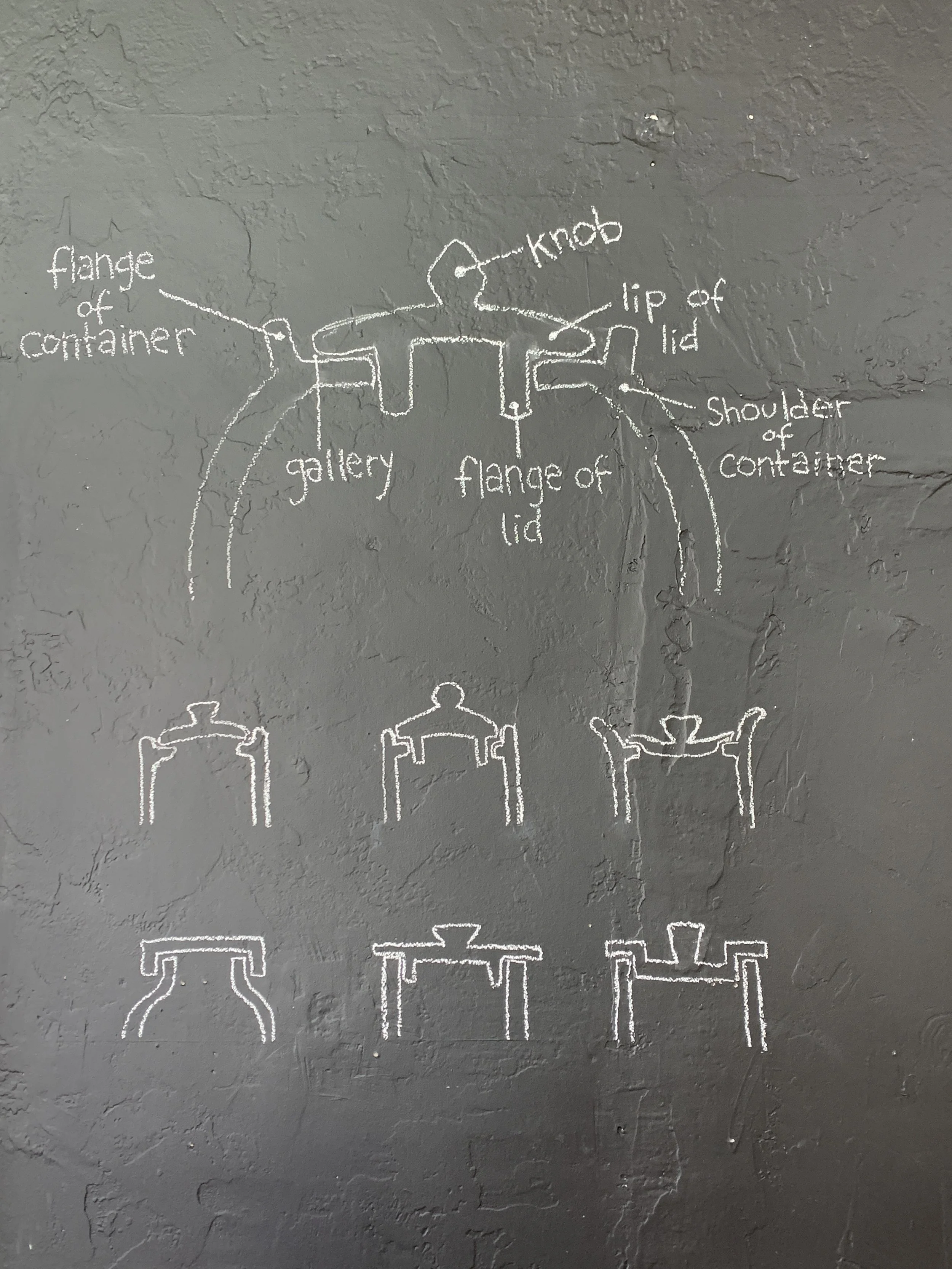 Evening Clay, Ceramics, and Pottery Class — Marin Pottery