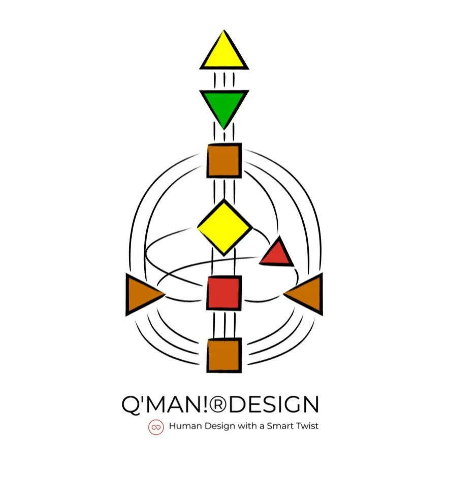 Human Design, Human Design Chart, Bodygraph, Karen Curry Parker.