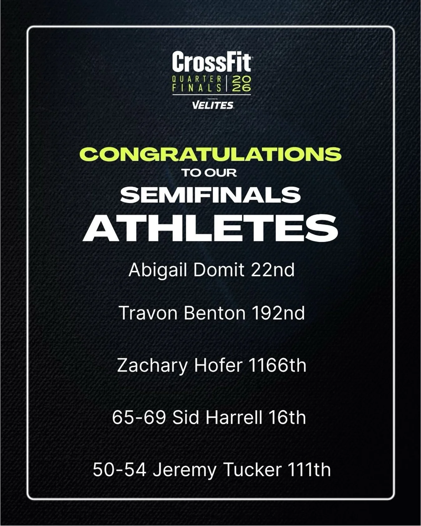 Another round of the CrossFit Games season in the books! 

Congrats to these athletes for qualifying for the SemiFinals! 

Abigail Domit 22nd @abbiedomit 

Travon Benton 192nd @travon.benton 

Zach Hofer 1166th @zach0fer 

Sid Harrell 16th (65-69) @s