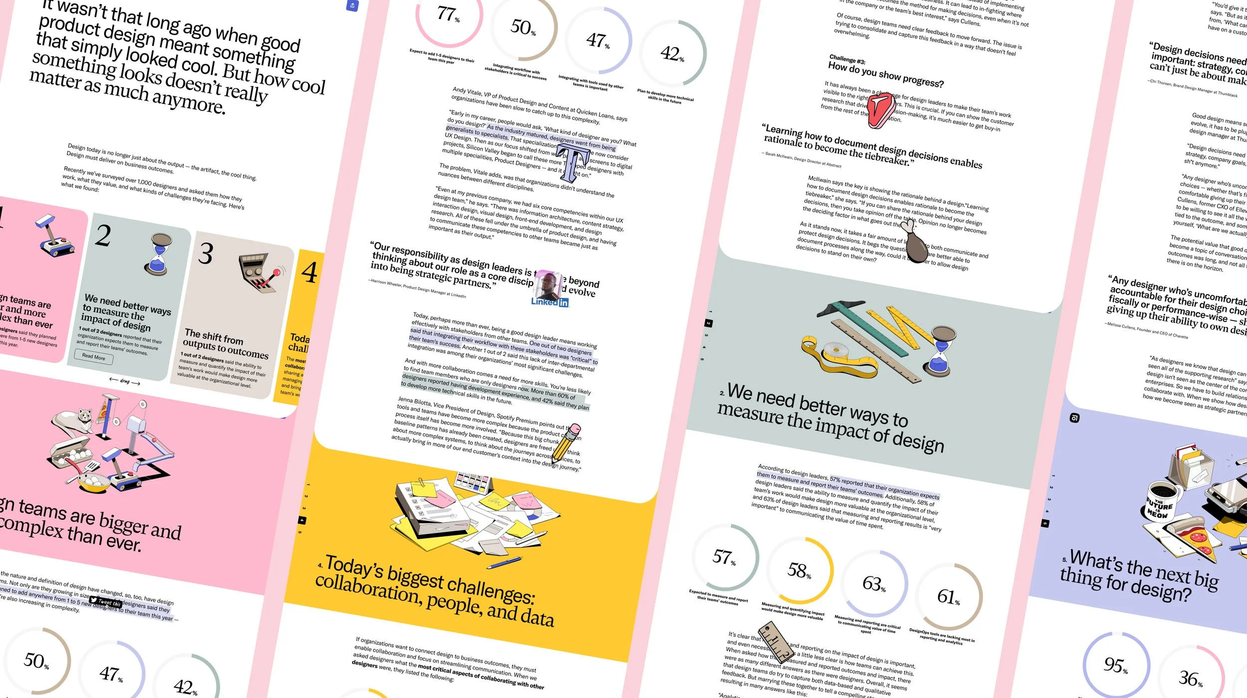 State of Design 2021 — Alison Harshbarger