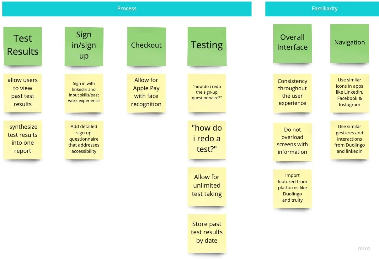 Affinity Diagram - Frame 1.jpeg