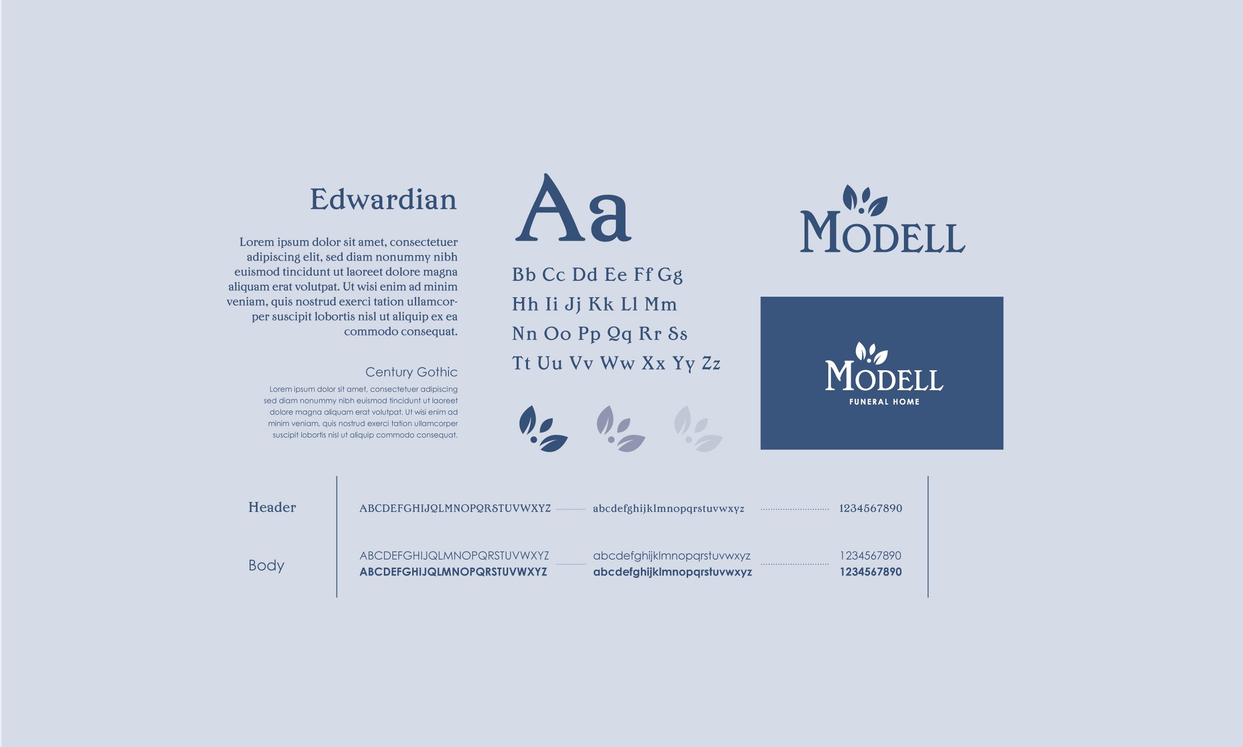 Modell-brand-cheatsheet-2026.jpg