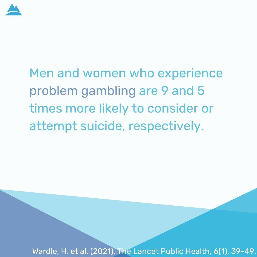 Similar to drug and alcohol addiction, one can also be addicted to gambling. In fact, the fifth edition of the Diagnostic and Statistical Manual of Mental Disorders (DSM-5) has a section on &ldquo;Gambling Disorder&rdquo;, also known as problem gambl