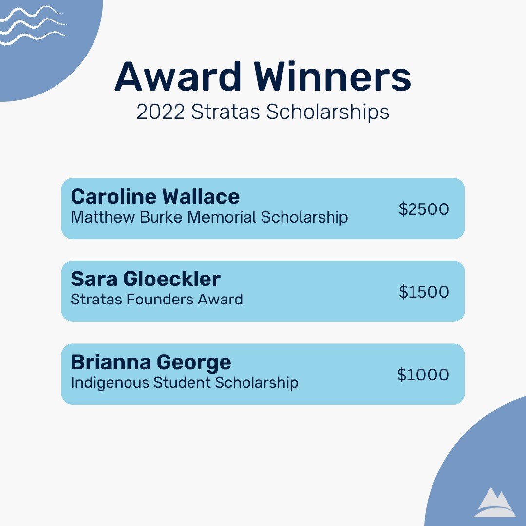 ❗ANNOUNCING❗ the winners of the 2023 Stratas Scholarship round: Brianna George, Sara Grayce Gloeckler, and Caroline Wallace. These three scholars join 14 other exceptional award winners whose projects are now funded in part by Stratas. 

1️⃣ Brianna'