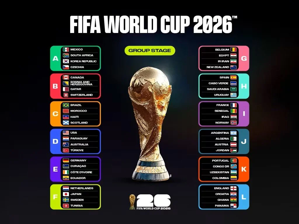FIFA ⚽at THE HEKE