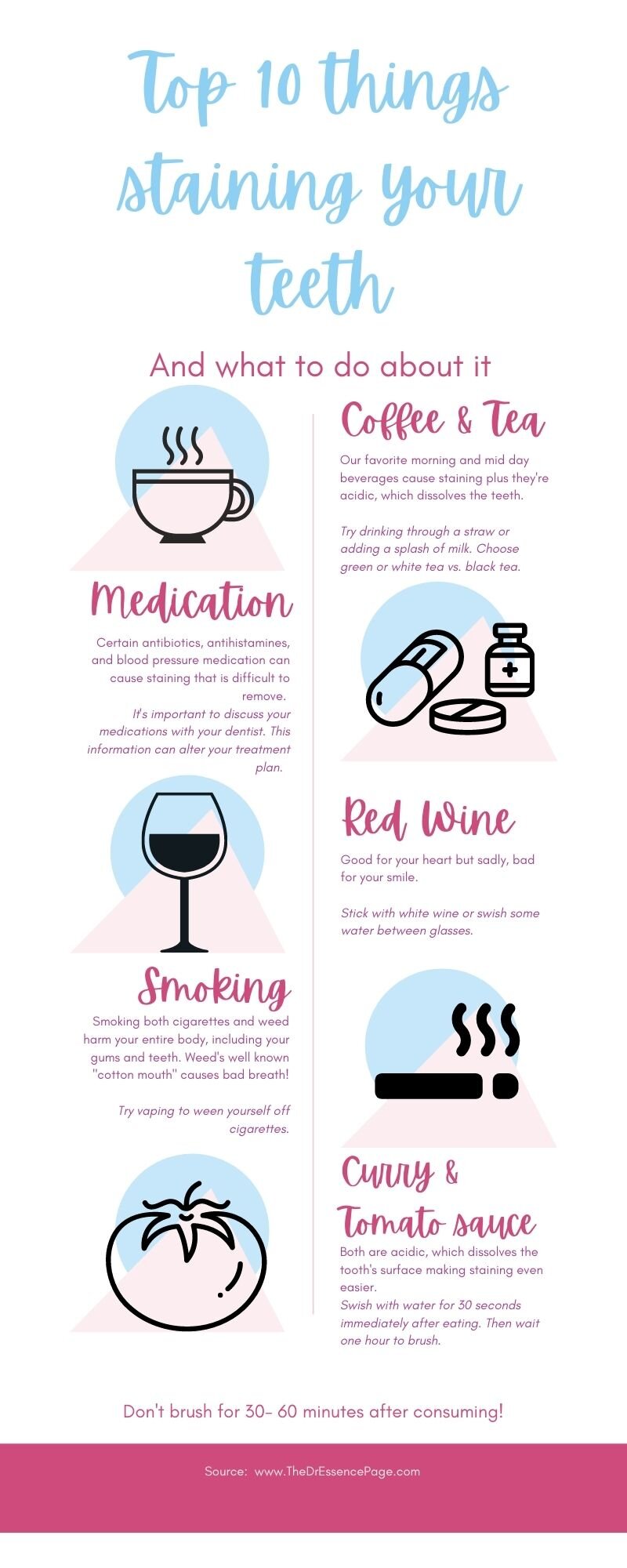 Top 10 Things that are Staining your Teeth