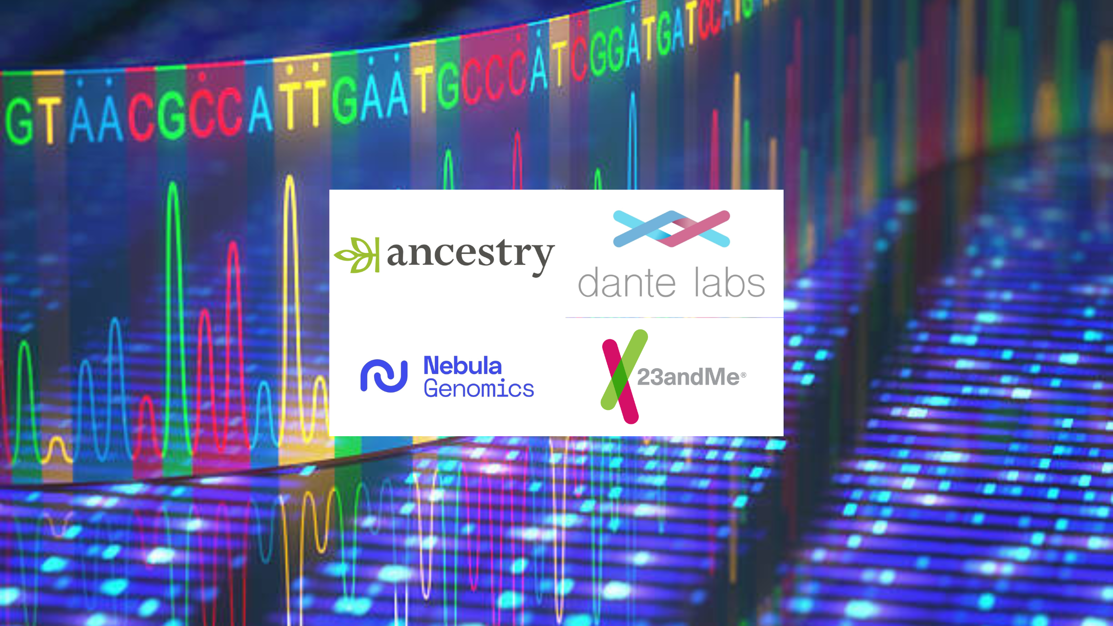 Genome Sequencing Comparison