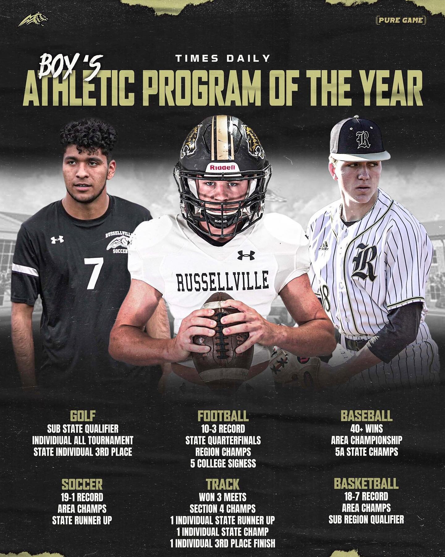 Congratulations to #russellville for being named the Times Daily Boy&rsquo;s Athletic Program of the Year! 🐅#goldentigers