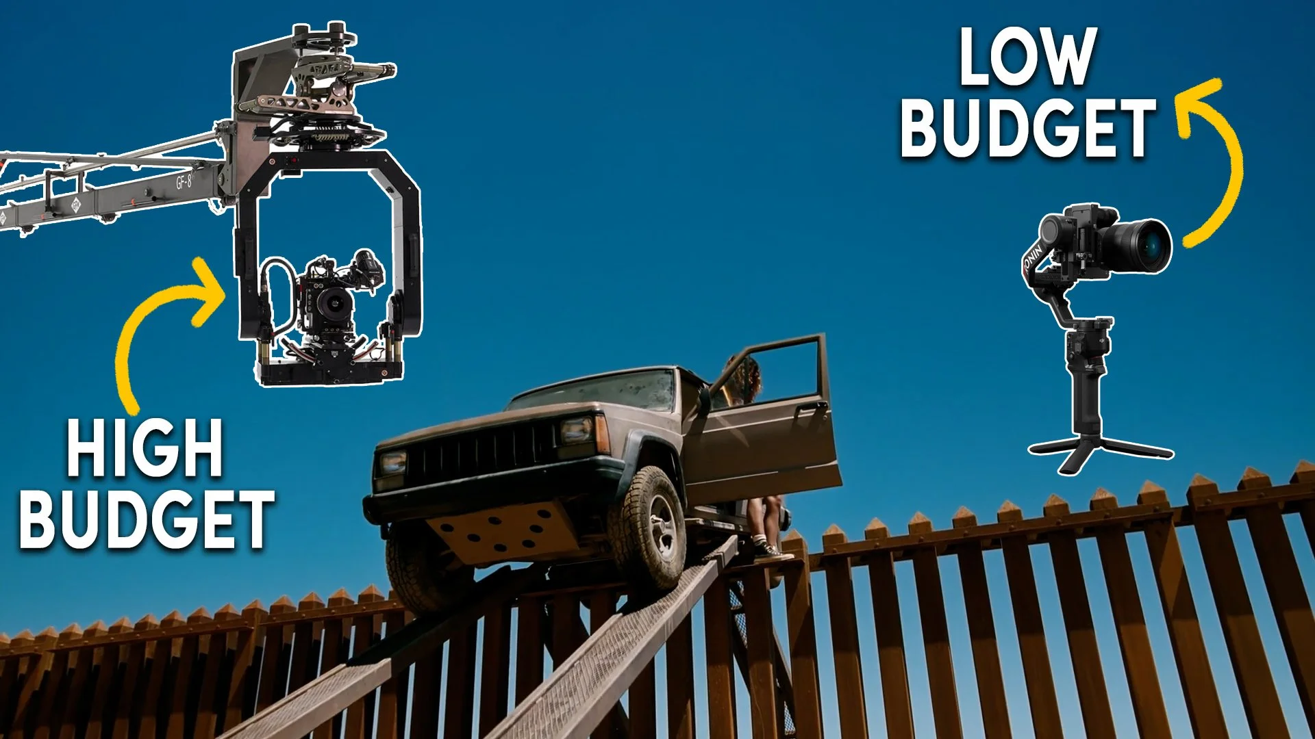 How Cinematographers Choose Their Grip Packages
